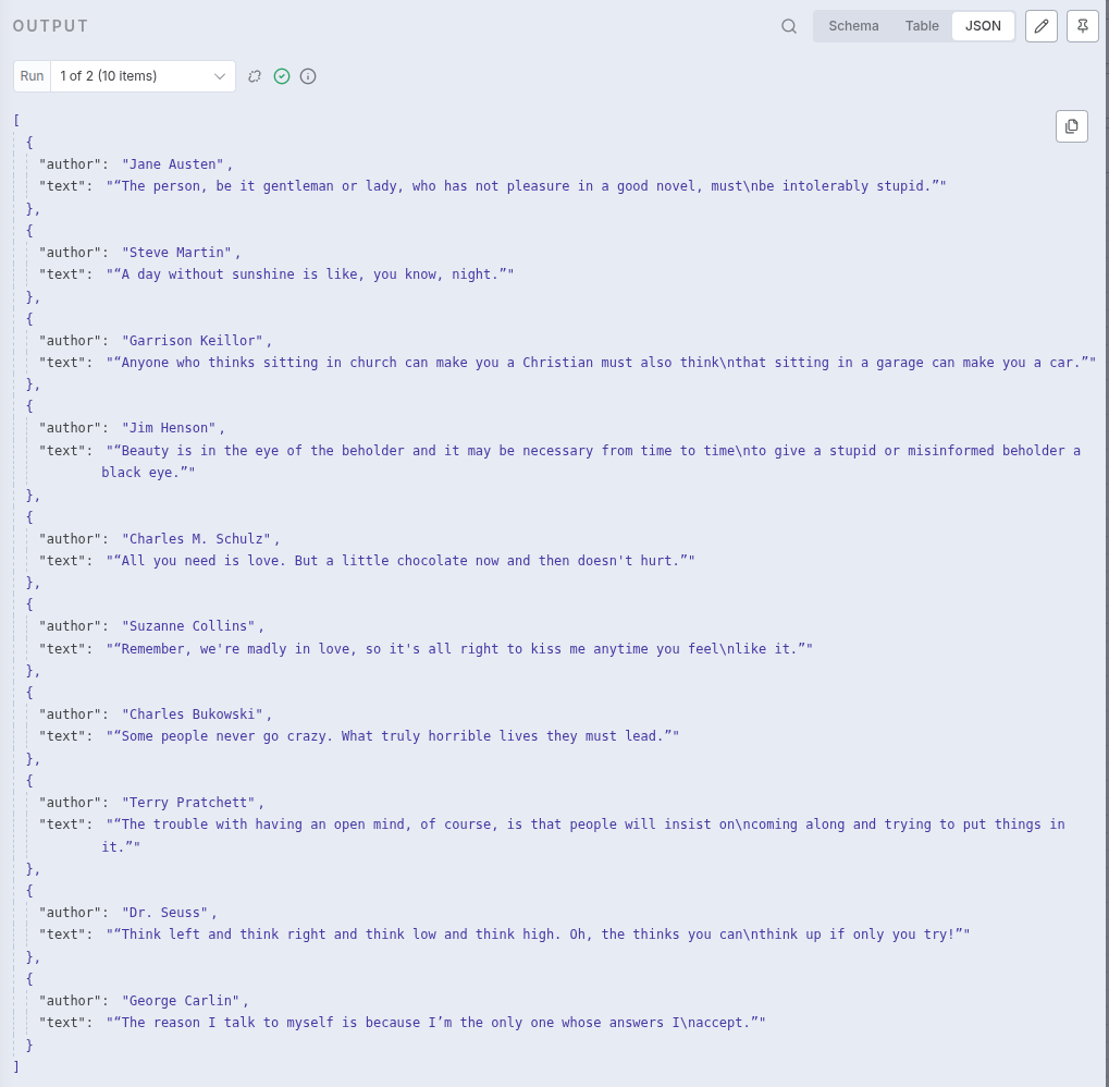 Final output from the workflow, displaying the structured and combined author and text data.