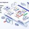 How to Automate SEO Indexing with n8n and IndexNow