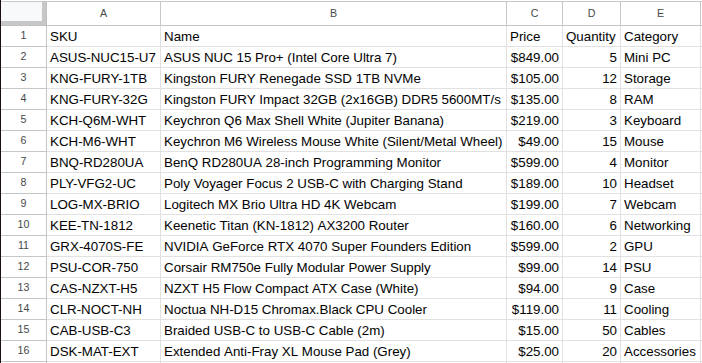 Screenshot of a Google Sheet containing 15 computer hardware items including ASUS NUC and Keychron peripherals.